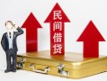 北京38短期借款-北京38小额信用贷款-北京38个人小额贷款